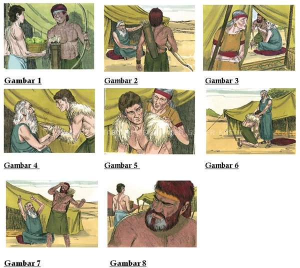 SANTAPAN HARIAN KELUARGA, JUMAT, 30 AGUSTUS 2024 : KEJADIAN 27 : 30 - 40